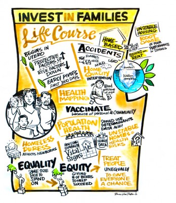 invest-in-families-600px copy