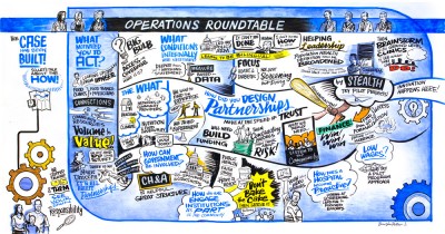 operations-roundtable-1000px copy